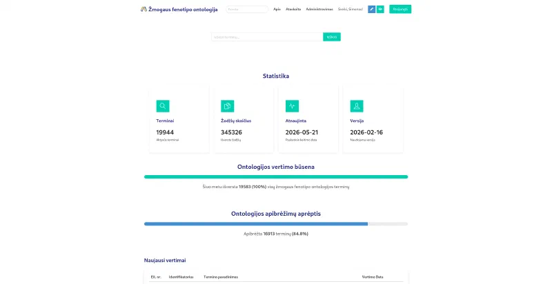 Human Phenotype Ontology website screenshot.